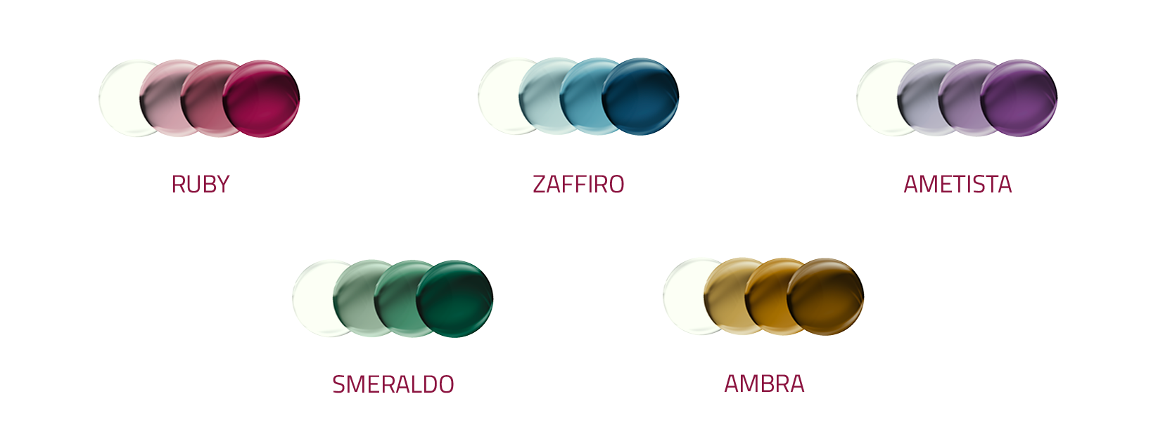 Colorazioni disponibili